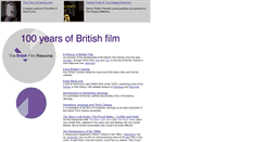 Desktop Screenshot of britishfilm.org.uk
